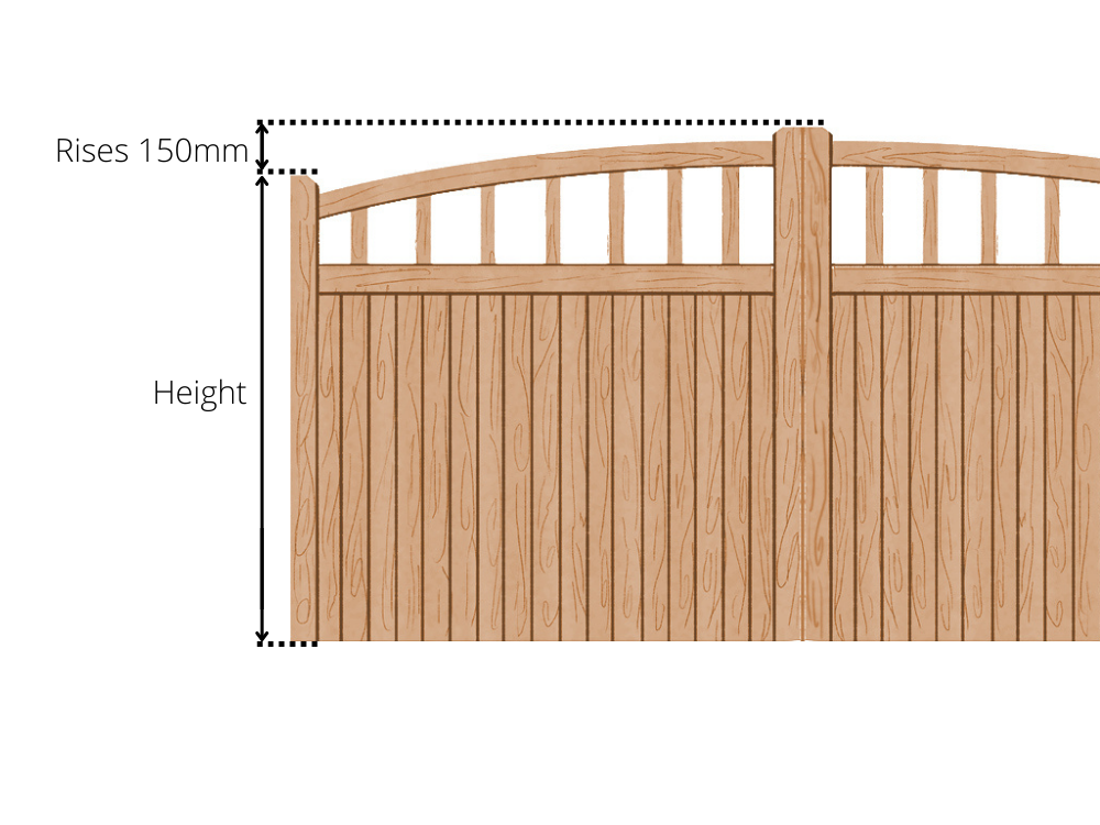 The height of a hardwood gate in a Lymm design