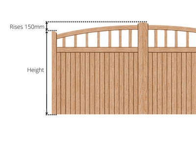 The height of a hardwood gate in a Lymm design
