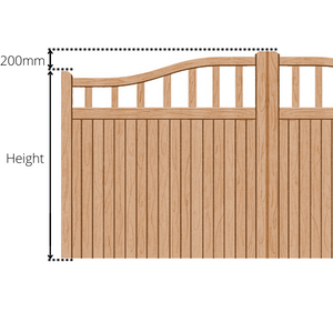 Diagram showing the height of a wooden gate