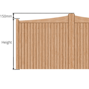 Diagram showing the height of a wooden gate