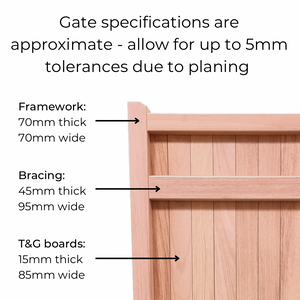 A diagram showing gate framework, bracing, and T&G boards