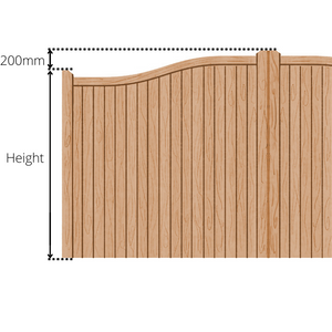 Diagram showing the height of a wooden gate
