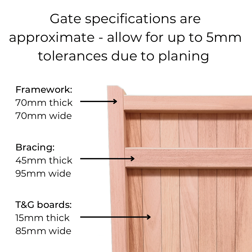 Gate Specifications for Framework, Bracing and T&G Boards 